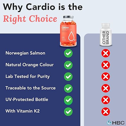 Miniatura 6 de Hofseth BioCare Suplemento de aceite de pescado de salmón con vitamina K2 - Omega 3 6 9 EPA DHA y astaxantina  90 cápsulas de aceite de salmón