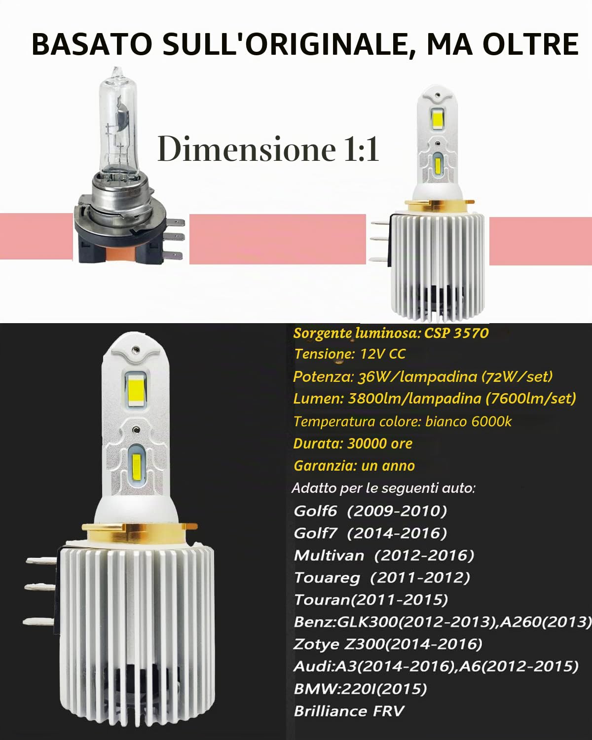 SageSunny Lampadina H15 LED 6000K bianco anti Errore OBD Illuminazione della luce di marcia diurna per Golf mk6 mk7 Touareg Touran A3 Vito - 80W 9000lm, 18 mesi di garanzia
