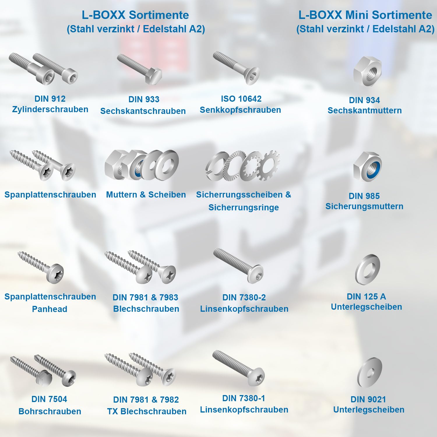 FRANTOS L-BOXX Mini DIN 985 Sicherungsmuttern Sortiment, M4 bis M12 605 tlg. (Stahl verzinkt) - selbstsicherende Sechskant Muttern Stoppmuttern Set
