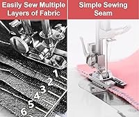 Vista 3 de Buart Sewing Machine,Mini Sewing Machine for Beginners,Sewing Machines with Reverse Sewing and 12 Built-in Stitches,with Foot Pedal & 42PC Sewing