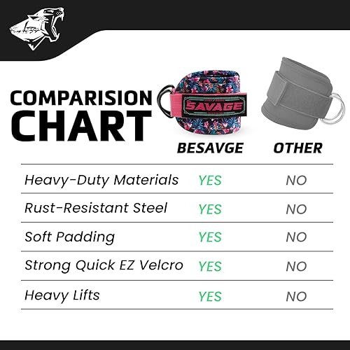 Miniatura 11 de Correa de tobillo para accesorios de máquina de cable Tobillera de gimnasio para patadas, entrenamientos de glúteos, extensiones de piernas