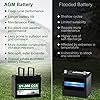 Product Photo 5