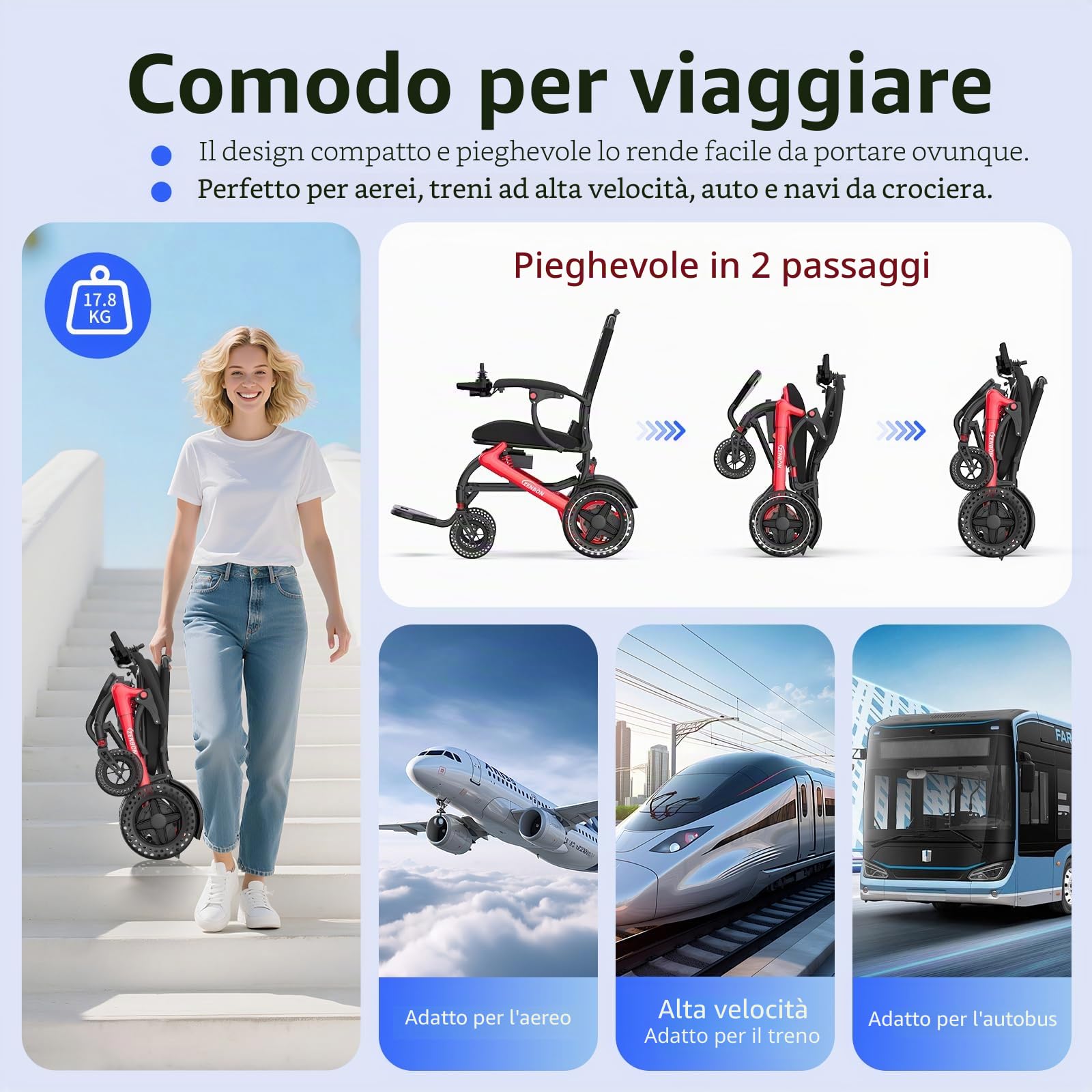 Sedia a rotelle elettrica pieghevole leggera 17,8 kg: Sedia a rotelle elettrica con telecomando e pulsante di spinta posteriore - Sedia a rotelle elettrica fuoristrada pieghevole 150 kg