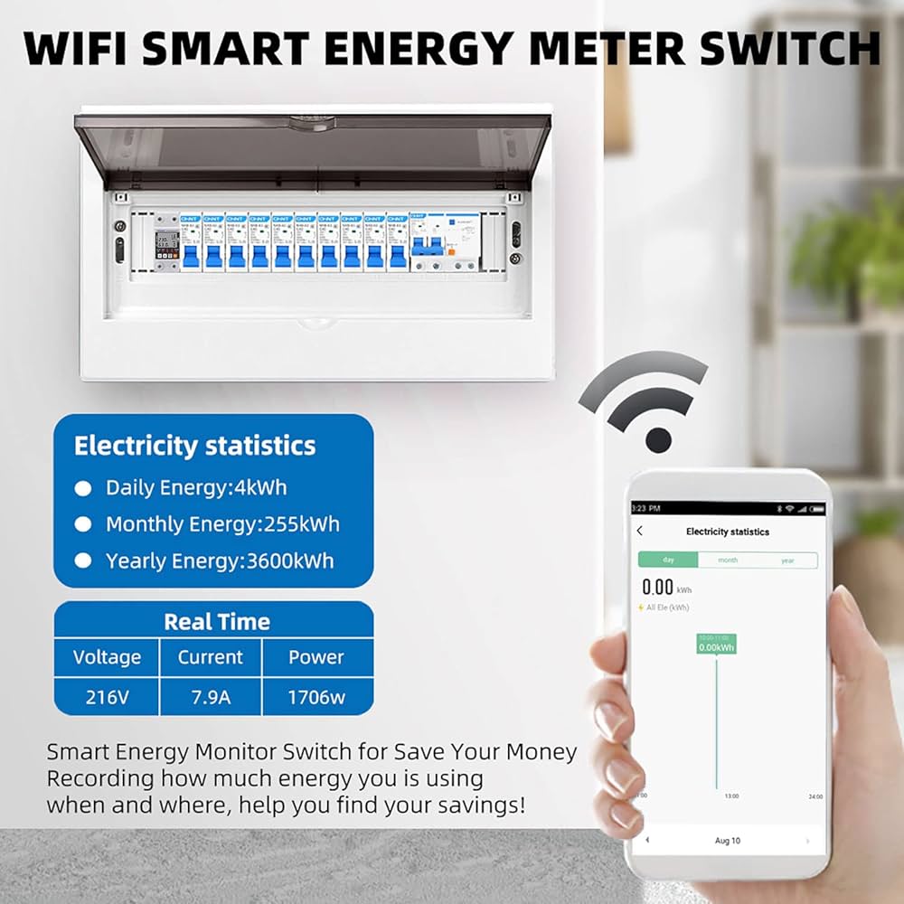 Stromzähler wlan smart meter 63A digital stromzähler hutschiene wechselstromzähler 1 phasig AC 80-300V Leckageschutz Überspannungsschutz und Überlastschutz ZWS-303WF