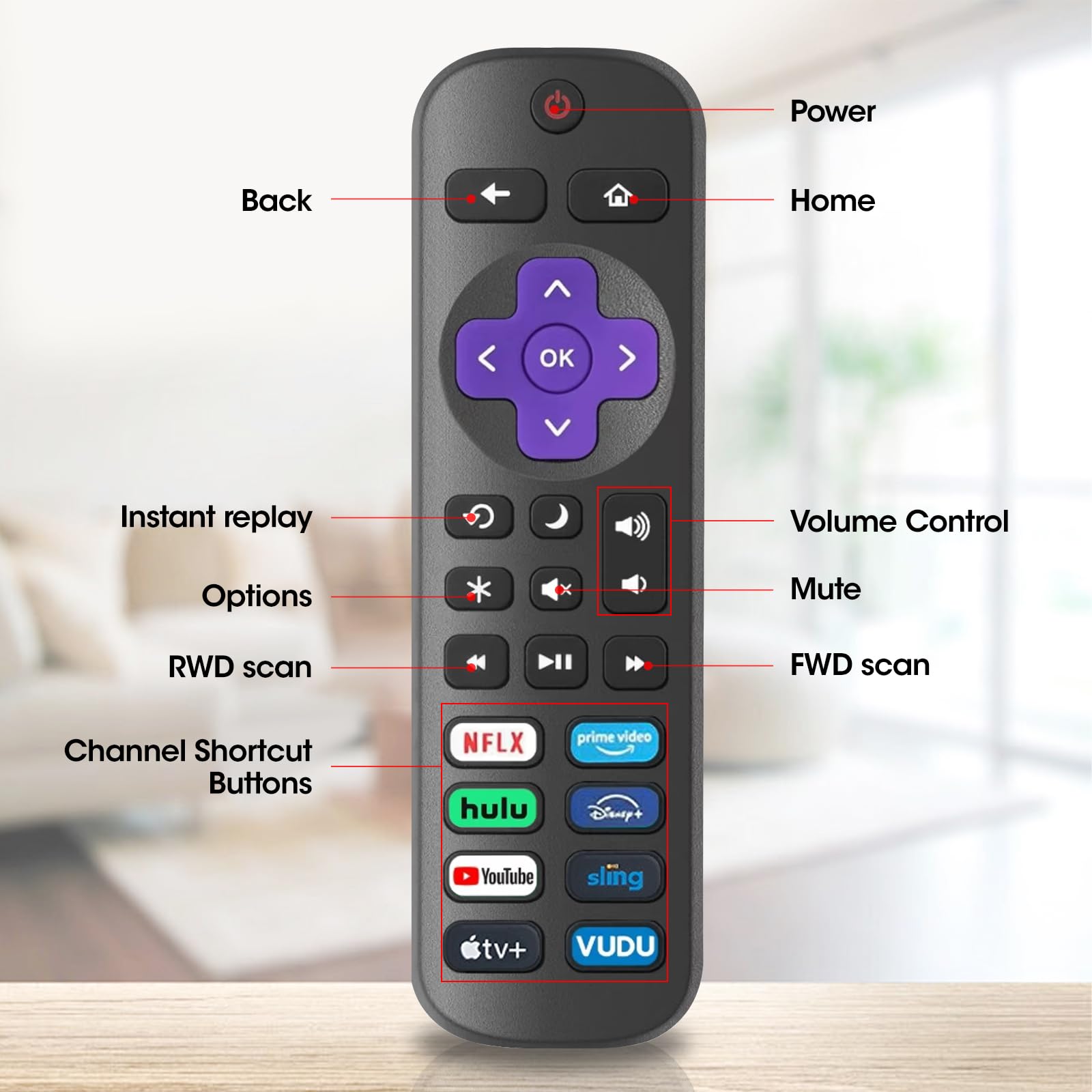 Lot de 3 télécommandes de rechange pour TV Roku, compatibles avec TCL Roku/Hisense Roku/Onn Roku/Sharp Roku/Philips Roku/Element Roku/Westinghouse Roku (ne convient pas pour Roku Stick, Box ou