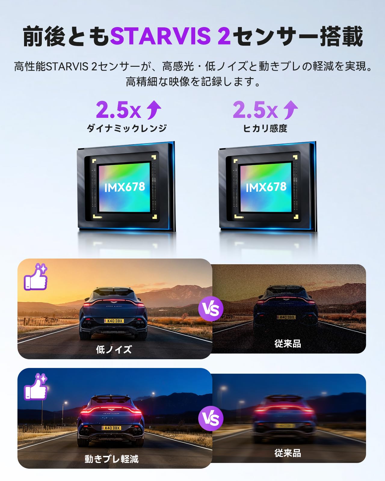 Amazon.co.jp: 前後カメラ 4K 800万画素 ドライブレコーダー VANTRUE