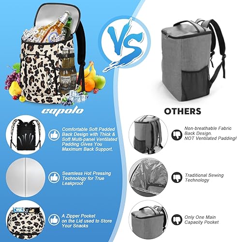 Miniatura 5 de Capolo Mochila enfriadora de 3045 latas, bolsa térmica aislada para bebidas, enfriador suave, almuerzo, camping, viajes, picnic, senderismo para