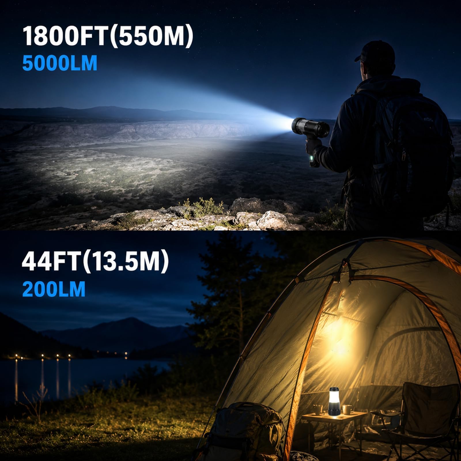 FORTO Wiederaufladbarer Strahler, 550 m Leuchtweite, 5000 Lumen und IPX8 wasserdicht, 12,2 m Tiefe, warme Campinglaterne, perfekt für Spaziergänge mit dem Hund, Camping, Abenteuer, Heim-Backup