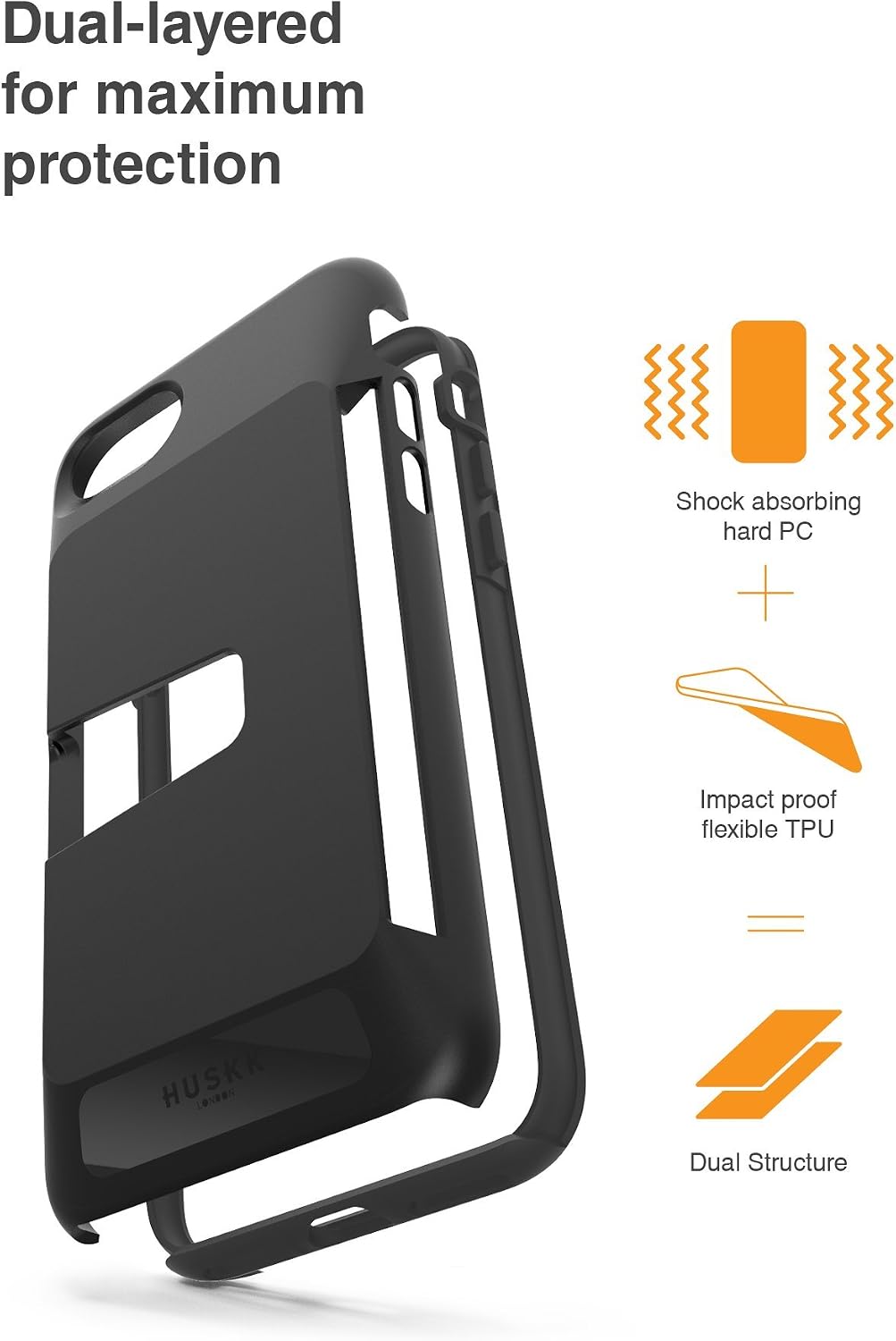 HUSKK iPhone 8 / iPhone 7 Wallet Case - Slim Card Holder - Upto 4 Cards with Scratch Resistant Drop Shock Protection