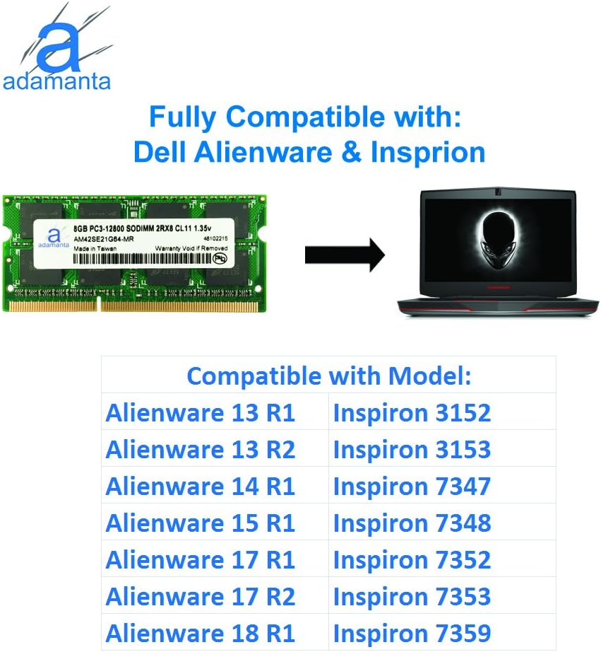 Uр Tо 40% оƒƒ Adamanta 8GB (1x8GB) Compatible for Dell Alienware, Inspiron, Latitude, Optiplex, Precision, Vostro DDR3L 1600Mhz PC3L-12800 SODIMM 2Rx8 CL11 1.35v Notebook Laptop Memory RAM Upgrade P/N SNPN2M64C/8G Prоmо 40% оƒƒ Adamanta 8GB (1x8GB) Compatible for Dell Alienware, Inspiron, Latitude, Optiplex, Precision, Vostro DDR3L 1600Mhz PC3L-12800 SODIMM 2Rx8 CL11 1.35v Notebook Laptop Memory RAM Upgrade P/N SNPN2M64C/8G