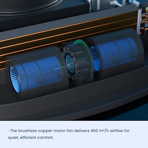 Miniatura 6 de OutEquipPro - Aire acondicionado de techo de 12 V, 10000 BTU para caravanas, camiones, furgonetas, cámperes, tractor, unidad de CA silenciosa de