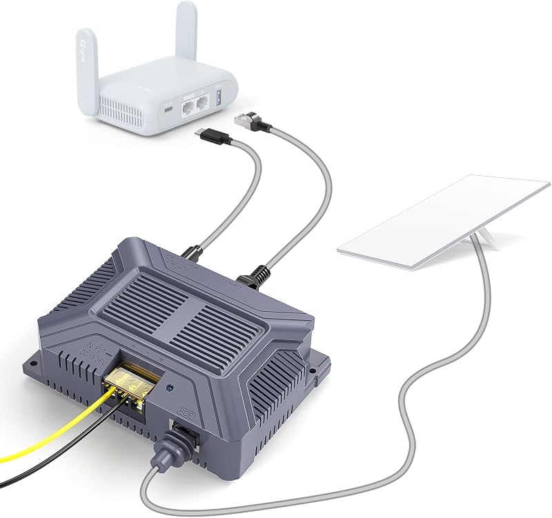 XLTTYWL® 200W 12V Step-Up PoE Injector for Starlink Gen 3/4/4X | Fits Standard 4/4X & Gen 3, 200W Gigabit PoE, 9-36V Power, USB-A & Type-C, No Wire Cutting, RV Off-Grid Setup