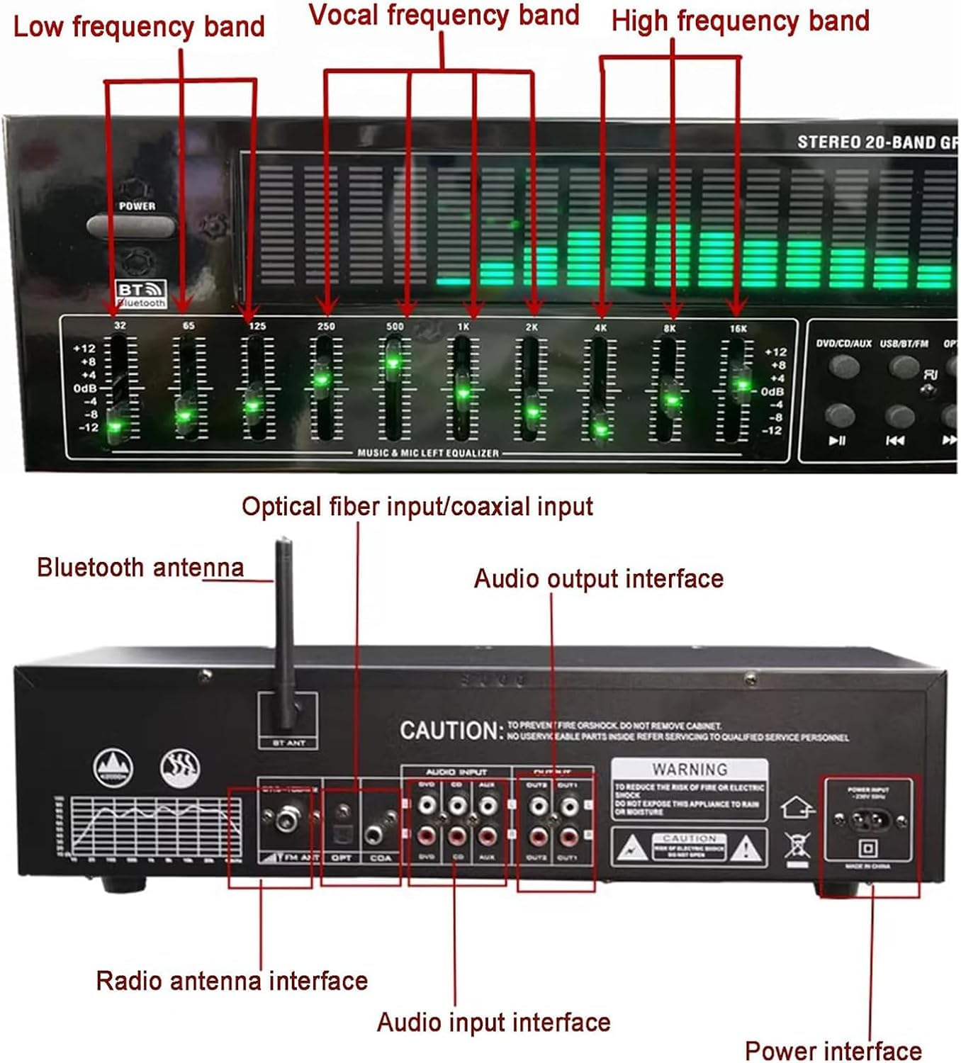 Égaliseur EQ Professionnel, Égaliseur Numérique 31 Bandes, Égaliseur Graphique Stéréo Audio Numérique, 12 Modèles de Rythme, Double Accordage Indépendant en 10 Segments, avec Réduction du Bruit