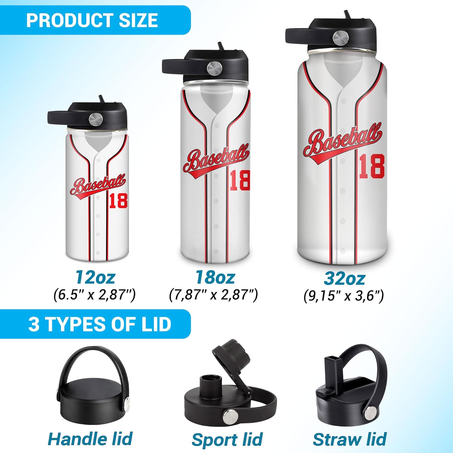 Hyturtle Personalized Baseball Water Bottle - Custom Name Travel Insulated Stainless Steel Bottle with Leak-Proof Lid 18 oz 32 oz - Baseball Water Bottles For Boys, Men - Birthday & Christmas Gift