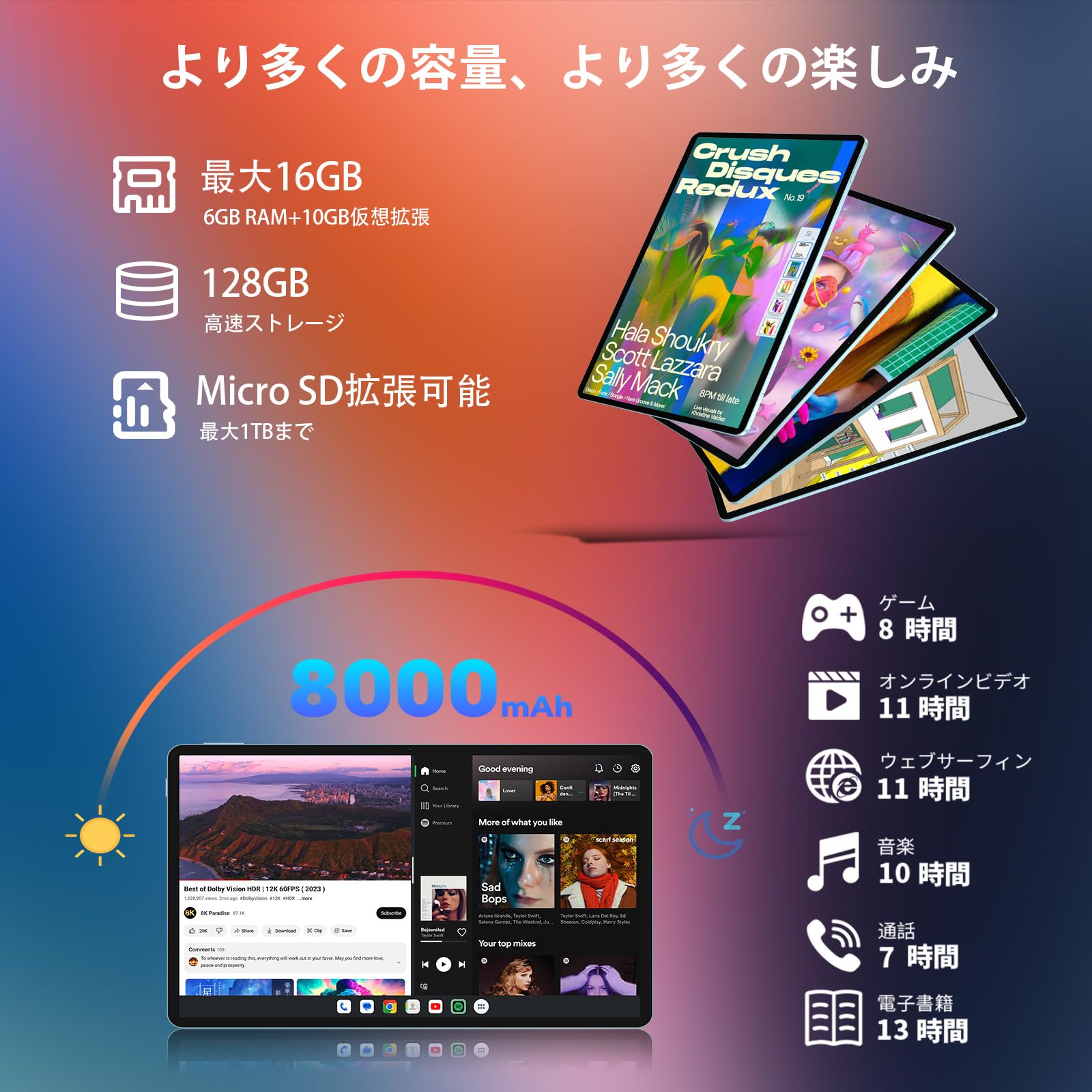 Amazon.co.jp: TECLAST P50 タブレット11インチ wi-fiモデル Android