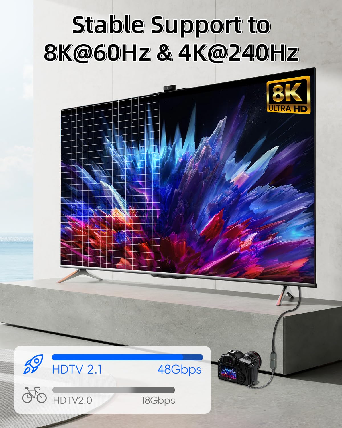 GELRHONR Adapter 8K Mini HDTV na HDTV 2.1, 8K przy 120 Hz 4K przy 60 Hz męski na żeński nylonowy pleciony krótki kabel adaptera do aparatu, Ras//Raspberry Pi, laptopa, telewizora, monitora, 15 cm (kąt