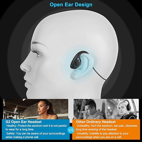 Miniatura 3 de iDIGMALL Auriculares Bluetooth 5.3 con micrófono, auriculares de oreja abierta con micrófono de cancelación de ruido para teléfono, PC, computadora