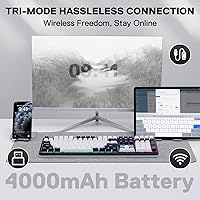 Vista 3 de Redragon K745 PRO Teclado de Juegos Inalámbrico con Sello RGB, Teclado Mecánico de 108 Teclas con 4 Teclas Extra, Enchufe LED Orientado al Sur