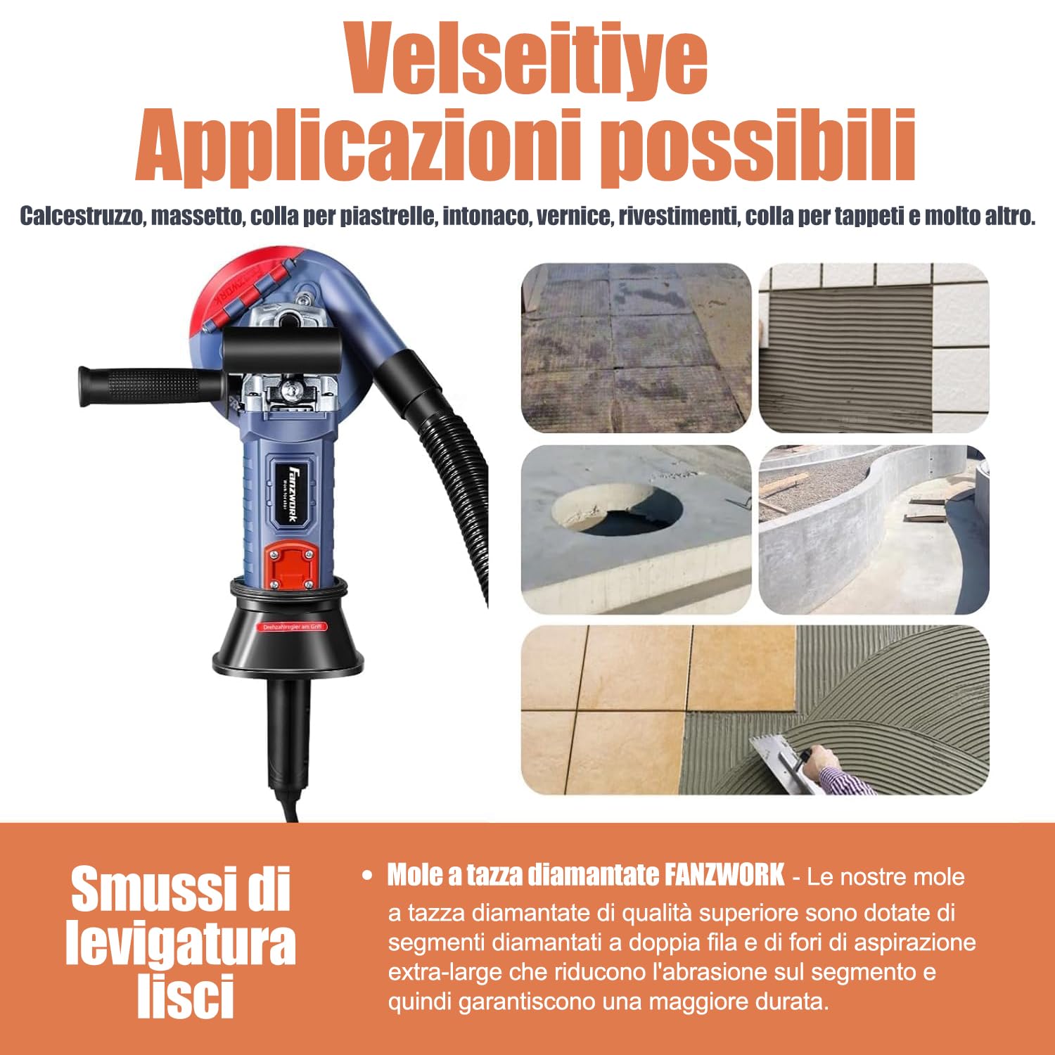 FANZWORK Levigatrice per Cemento 1500W, 2 Dischi Diamantati 125mm, Cappa Antipolvere, Manico a T, Velocità Regolabile