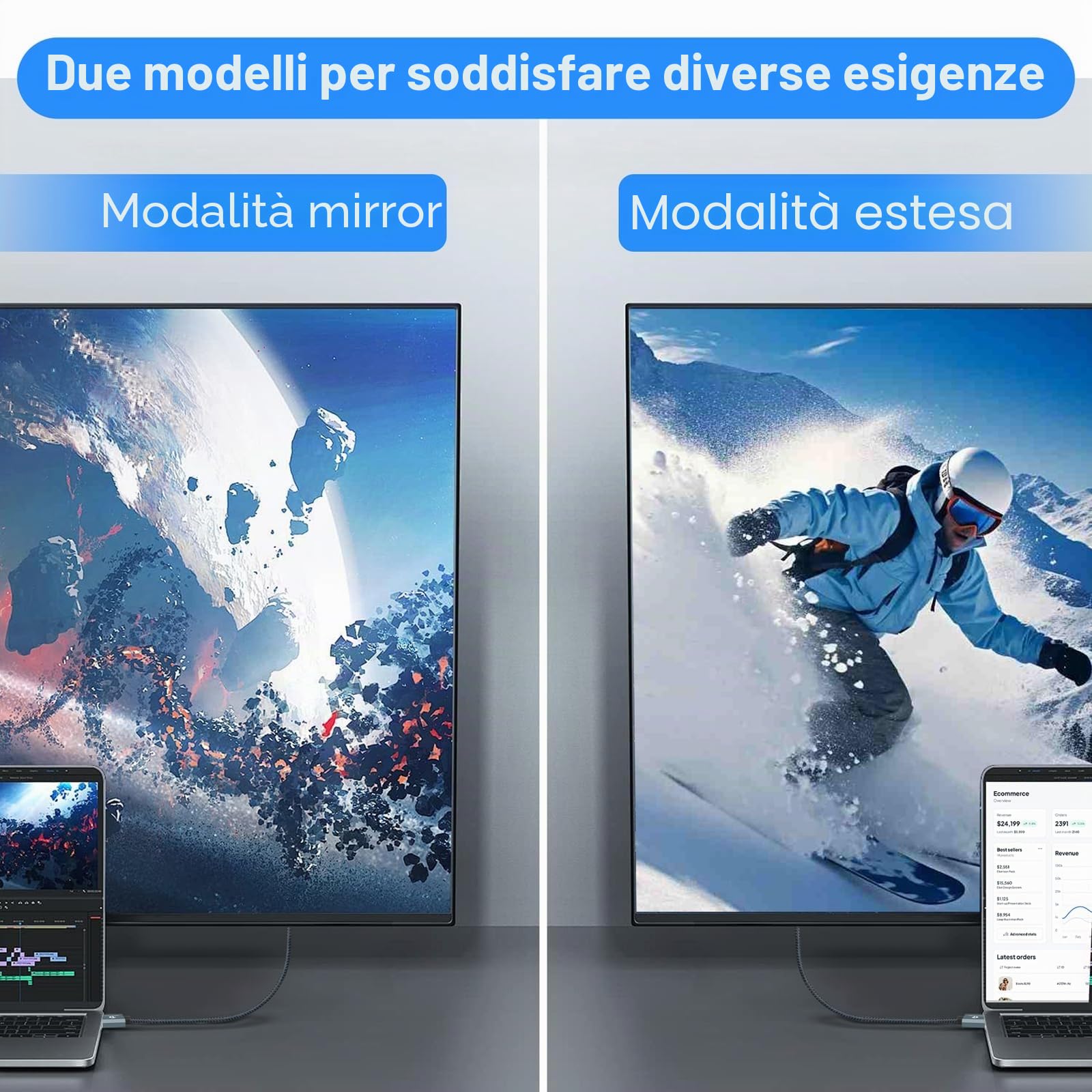Cavo da DisplayPort a DVI 1M, Placcato Oro Adattatore da Maschio a Maschio in Nylon Intrecciato, 1080P@60Hz Compatibile con Computer, Desktop, Laptop, PC, Monitor, Proiettore