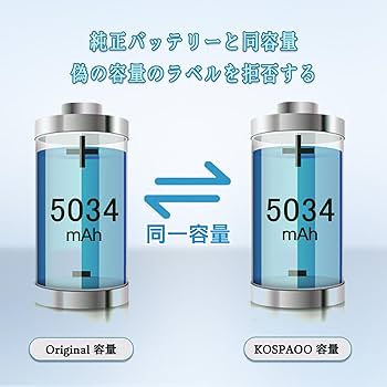 Amazon.co.jp: KOSPAOO for iPad mini6 バッテリー 第6世代 互換