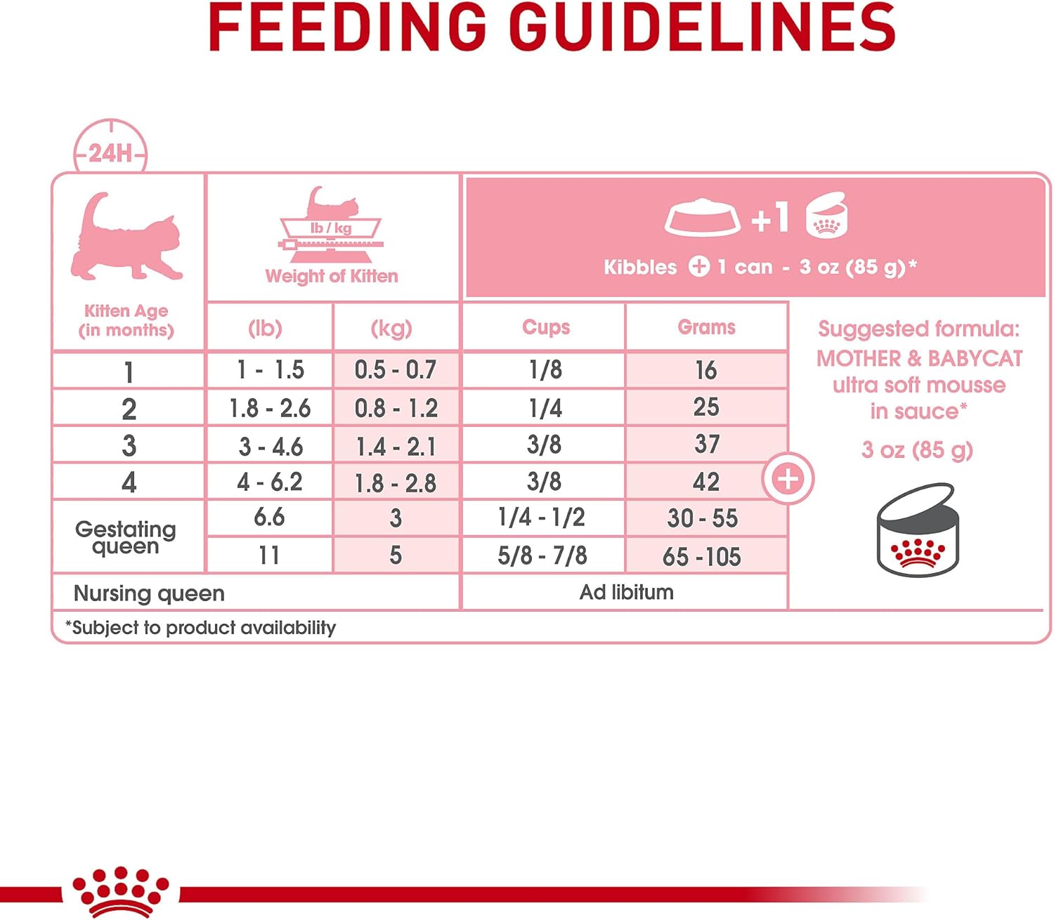 71EOE25LYML. AC SL1500