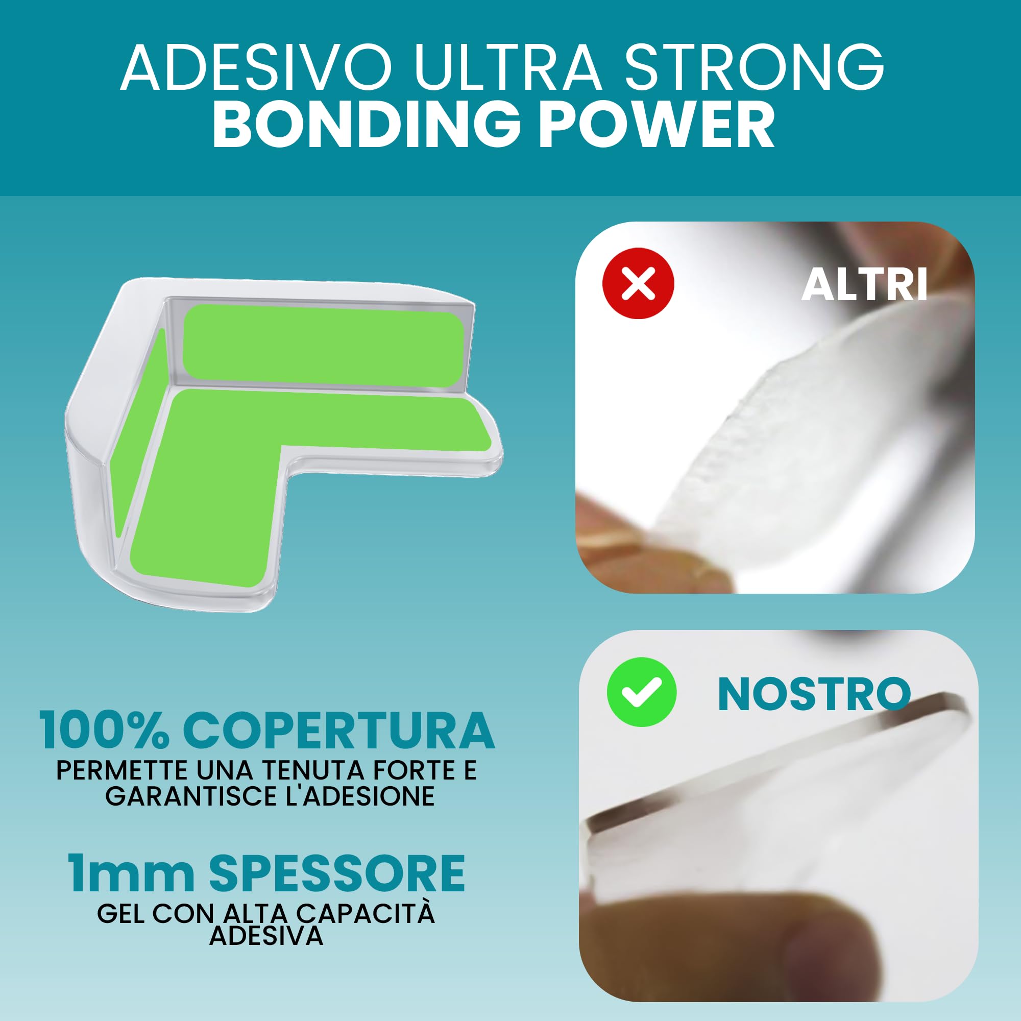 Paraspigoli Bambini Gomma Adesivo Acrilico EXTRA STRONG - Para Spigoli Bimbi Trasparenti Kit Sicurezza