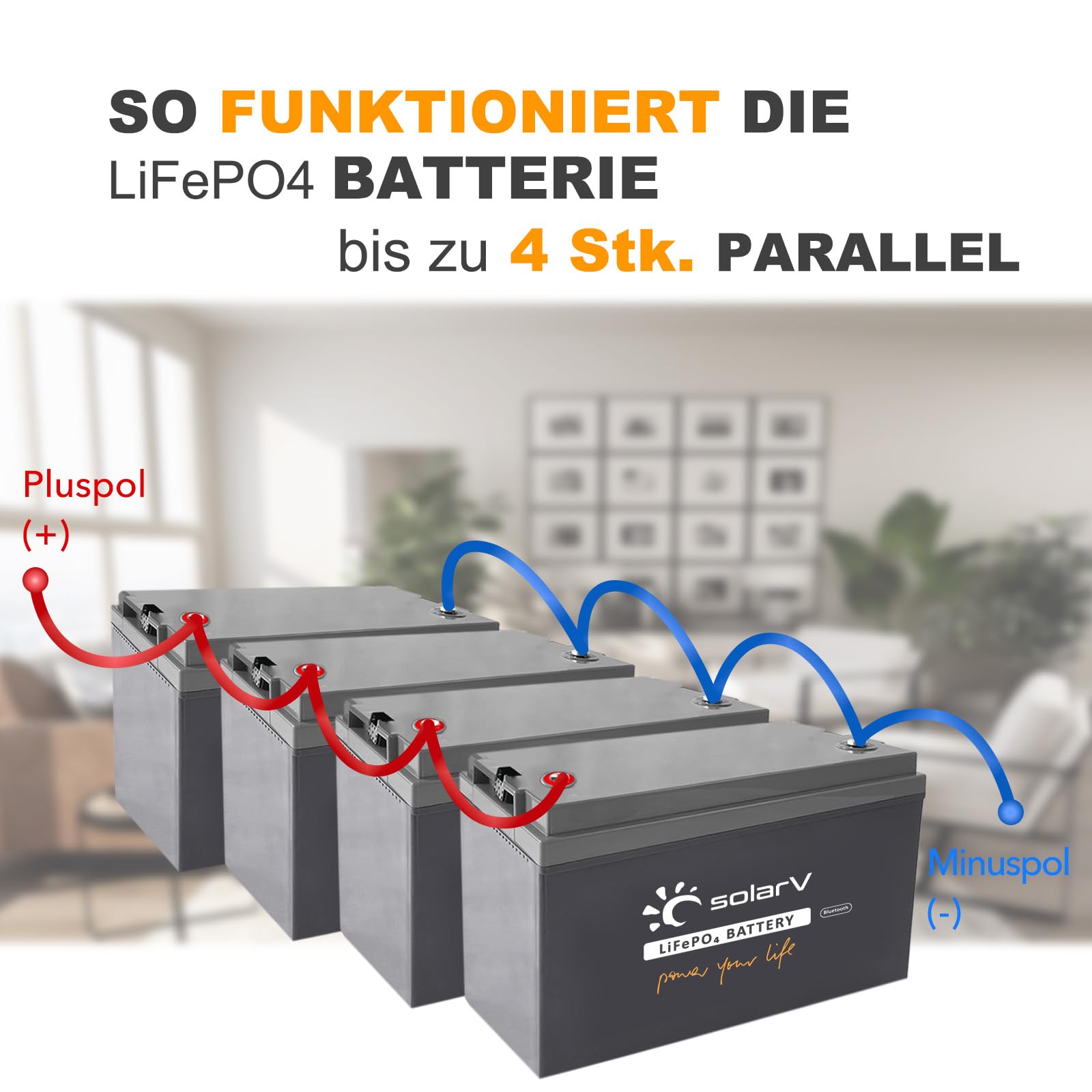 SolarV LiFePO4 akumulator 25V 150 Ah z BMS 100 A i Bluetooth do instalacji solarnych, kamperów, łodzi, domu, na kemping, 10 lat żywotności, idealny zamiennik akumulatorów ołowiowo-kwasowych AGM
