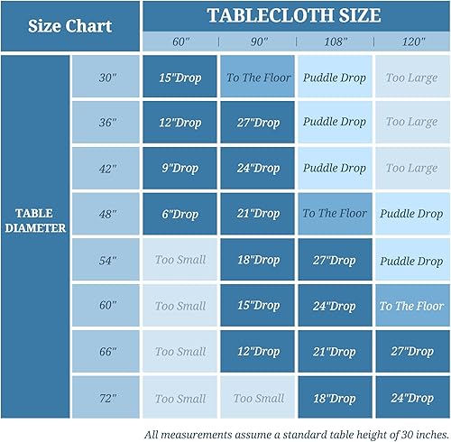 Miniatura 7 de MTREO Paquete de 5 manteles redondos de poliéster de 60 pulgadas, color negro, resistentes a las arrugas, lavables, manteles de tela decorativa para