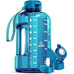 AQUAFIT 64 oz Water Bottle with Time Marker - Straw & Chug Lid - BPA Free Half Gallon Gym Water Bottle with Handle - Big Gallon Jug (Aqua, 64 Ounces)