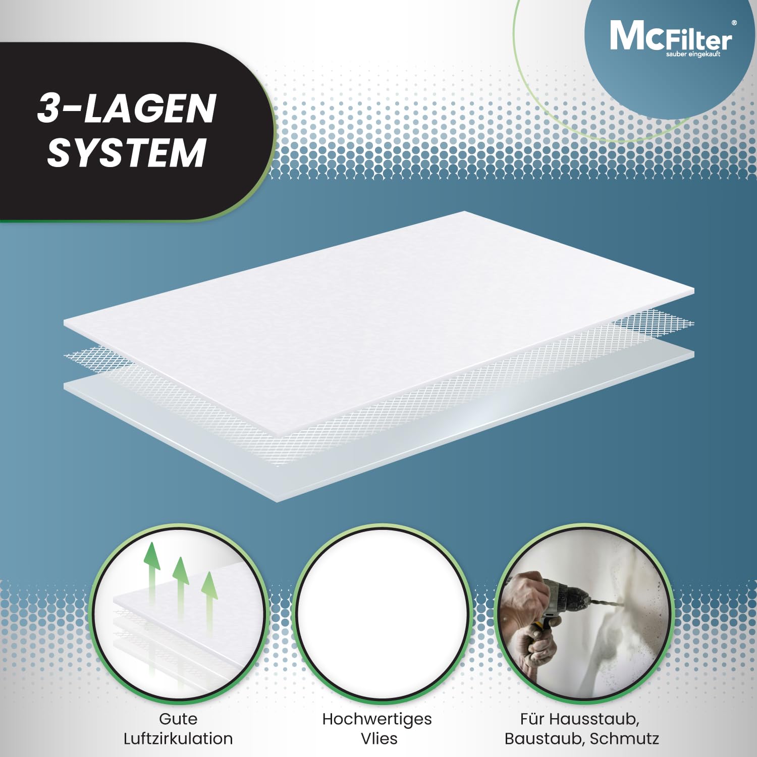 McFilter I 10 Staubsaugerbeutel kompatibel mit MAKITA VC2000L VC2010L VC2012L VC2511L VC2512L VC3011L VC3012L VC3511L I Vlies Beutel