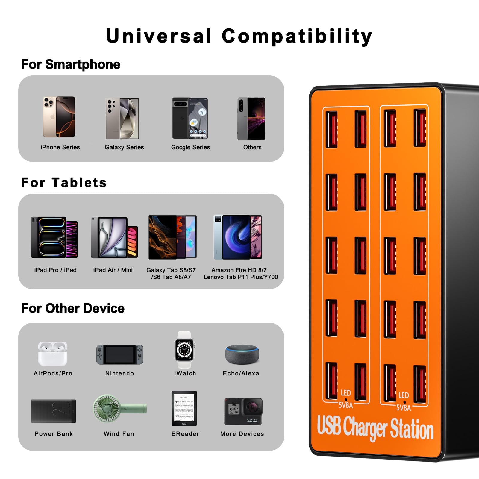 Caricabatterie USB Multiplo da 20 Porte, Stazione di Ricarica Intelligente da Scrivania con Ricarica Rapida e Design Compatto per iPhone, Samsung, Google e Altri Dispositivi