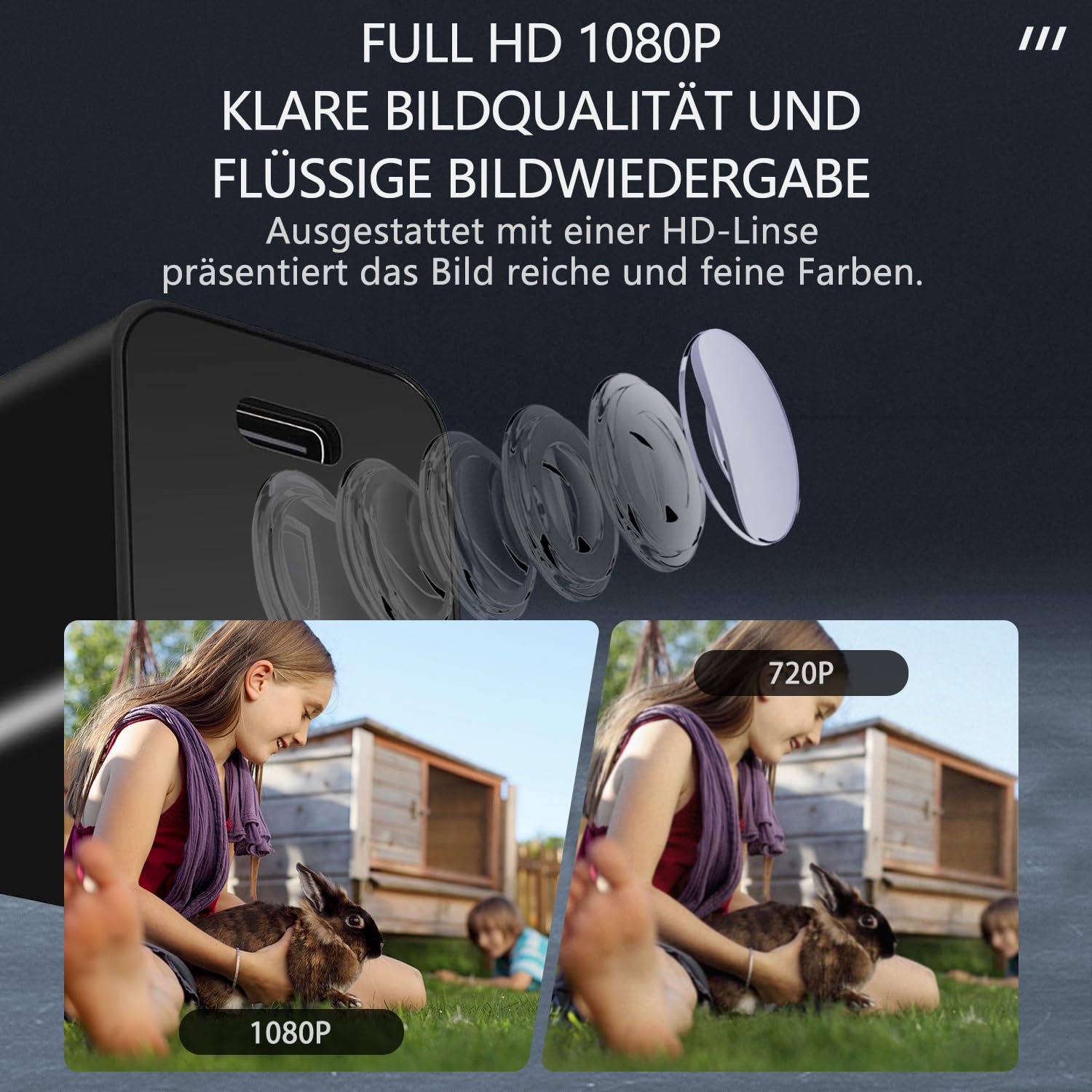 Mini Kamera - Überwachungs Kamera - HD 1080P Innen Kamera - Kontinuierliche Aufzeichnung und Bewegungserkennung, Innen/Büro/Geschäft Kamera, 512 GB kompatibel, ohne Wi-Fi