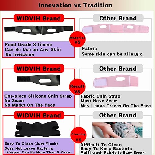 Vista 12 de Correa de barbilla posquirúrgica para mujer, correa de barbilla antironquidos, prenda de compresión de lipo de barbilla, correa de barbilla de Negro