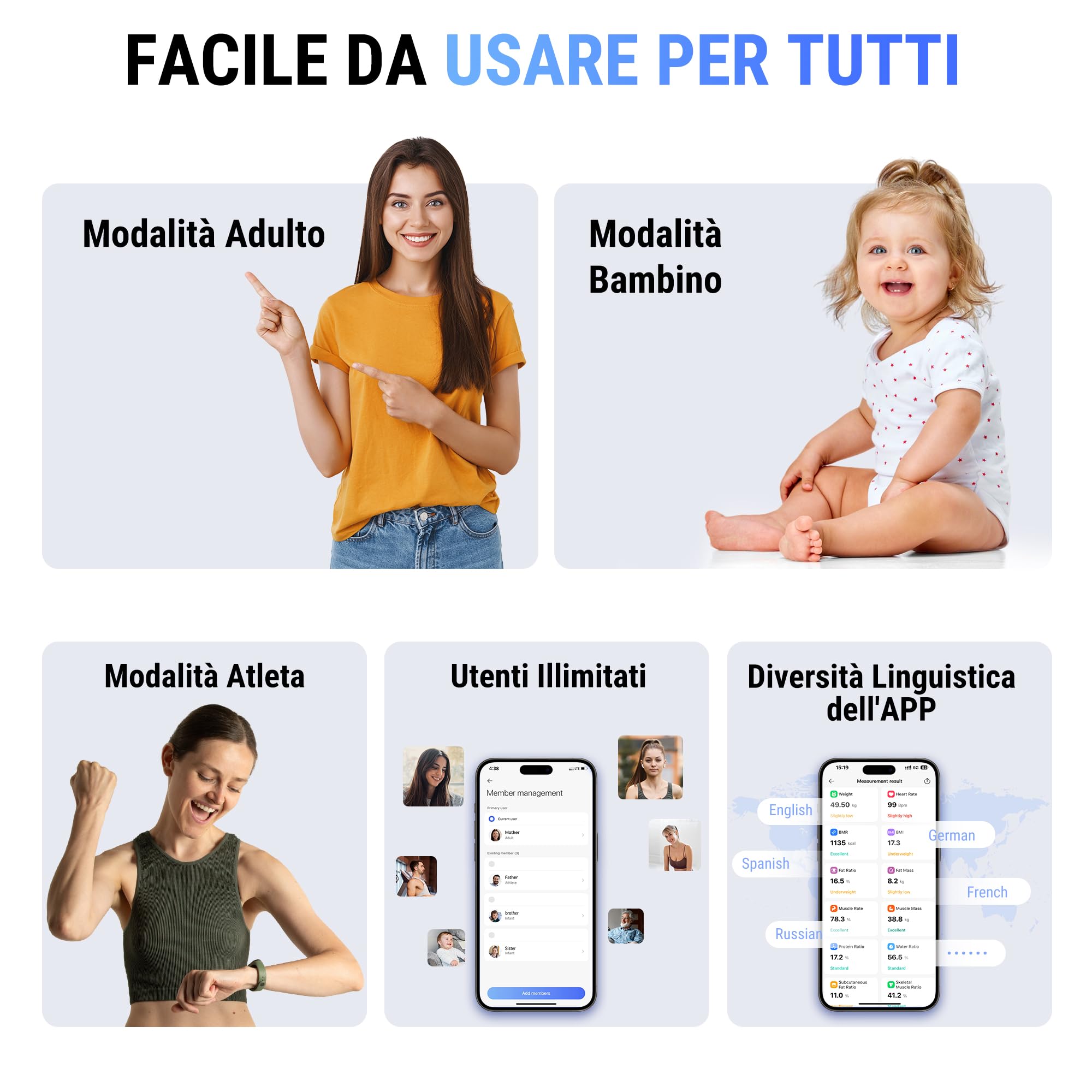 ACCUWEIGHT Bilancia Pesapersone Digitale Bilancia intelligente 180KG con Analisi Corporea e APP Bilancia BIA Impedenziometrica Bilancia Massa Magra e Grassa Misura BMI Frequenza Cardiaca