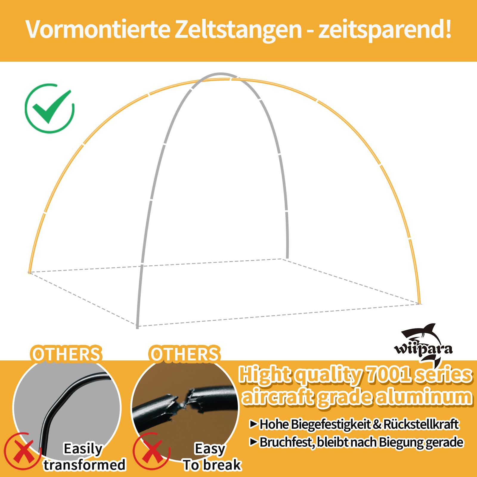 Zeltstangen 2 Stück Faltbare Camping Ersatzstangen für Zelte | Universelles Zeltgestänge mit Tasche, Kompakte Outdoor-Stützstangen Ersatzgestänge für Camping, Wandern und Rucksackreisen