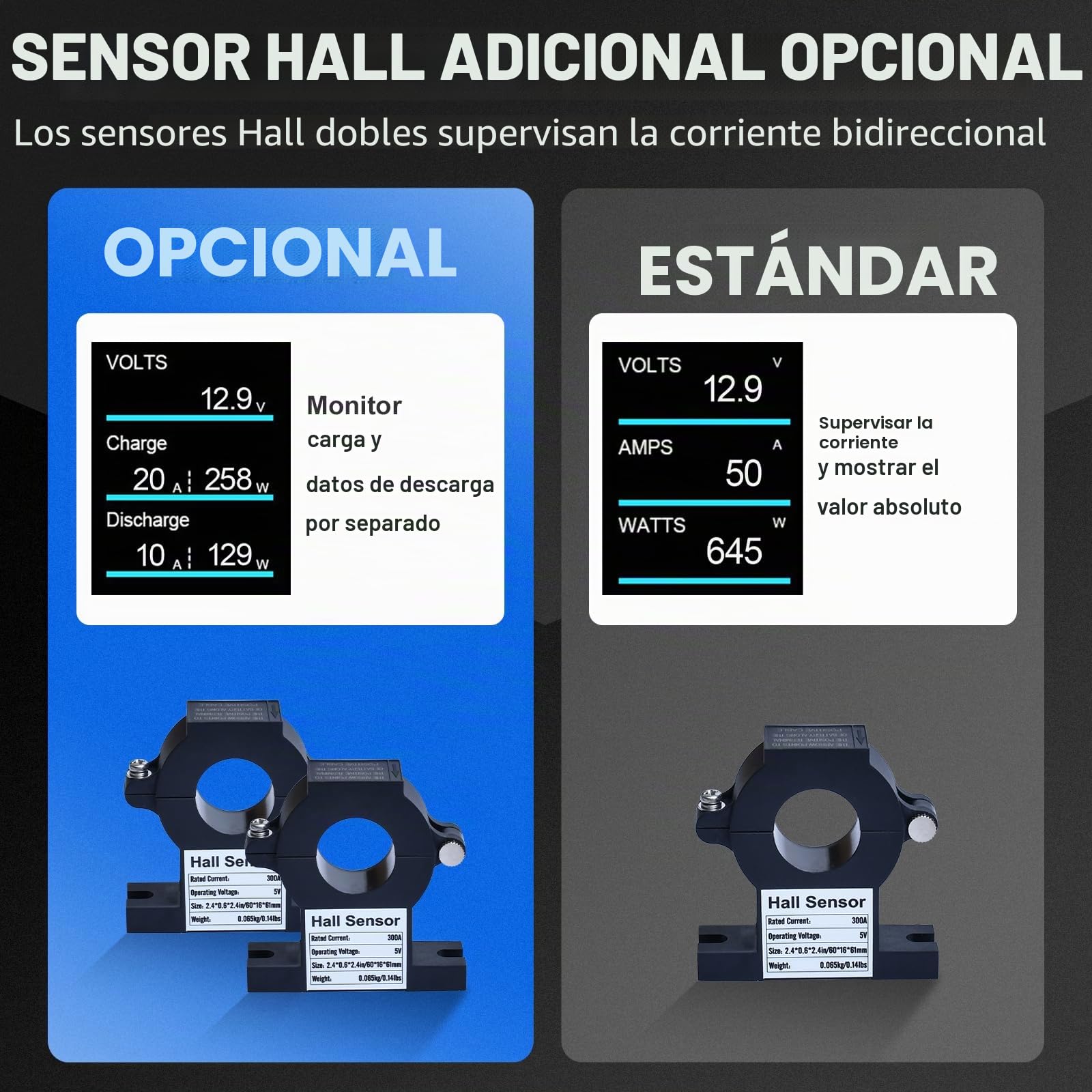 ECO-WORTHY Monitor de Batería de 300A con Sensor Hall, Monitor de Batería 9-80V para Batería Li-ion/LiFePO4/AGM/Gel en Sistema Solar/Carro/RV
