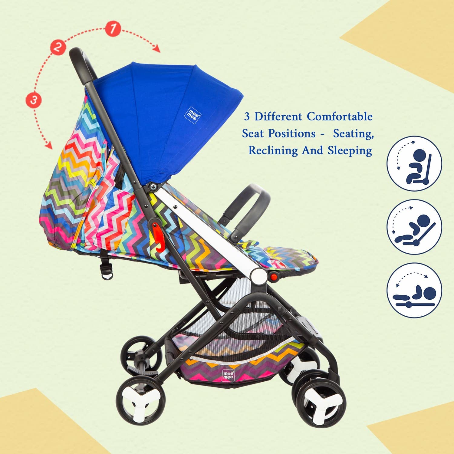 Mee Mee Premium Portable Baby Stroller Pram with Compact Tri-Folding (Dark Blue) (MM-50L_Dark Blue) 3