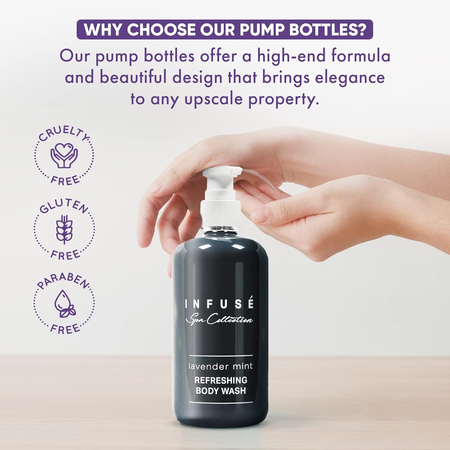 Infuse Lavender Mint Gallon & Dispenser Set | 1-Shoppe Amenities Kit | Shampoo, Conditioner, Body Wash | Refillable 10.14 oz Pump Bottles - Image 6