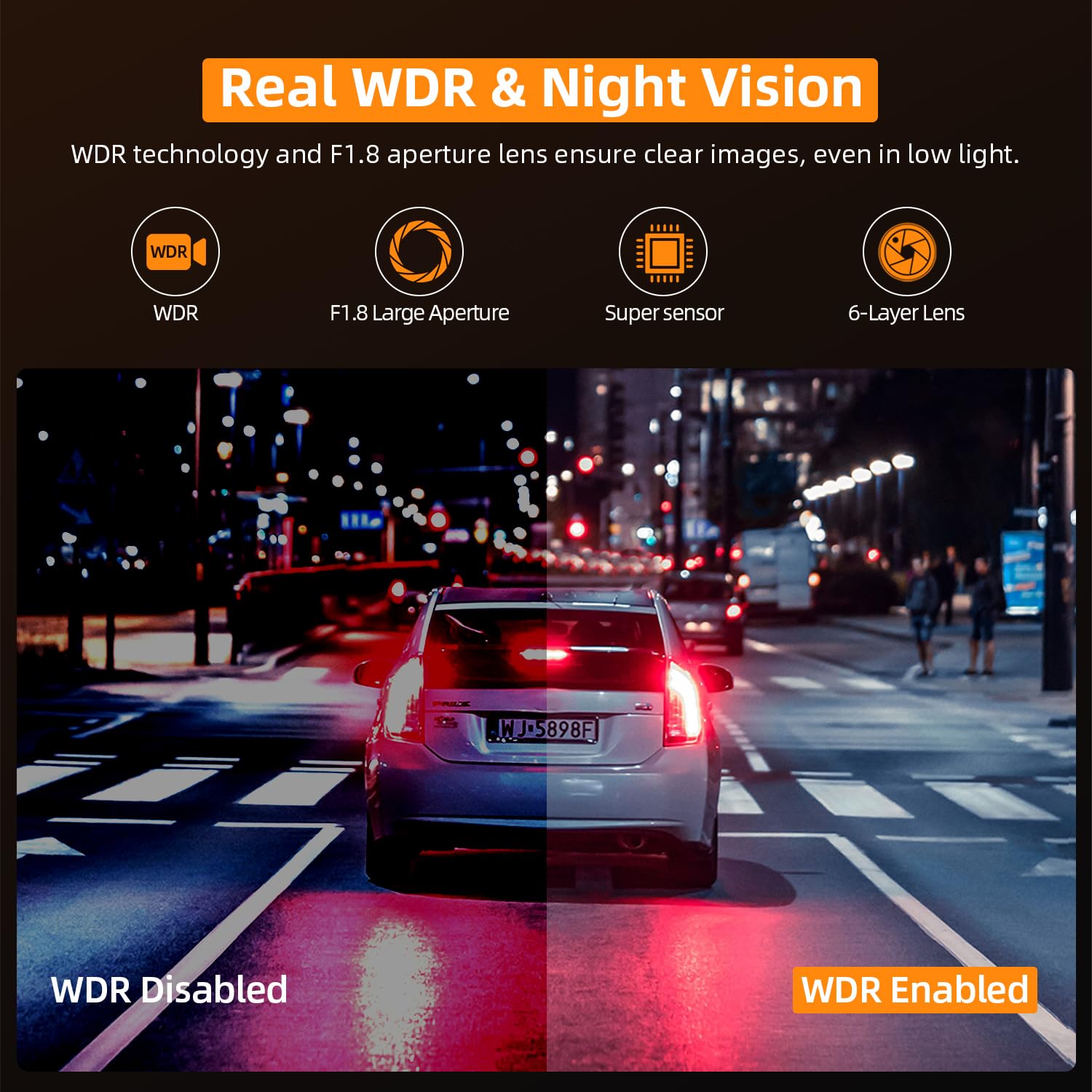 Dashcam Auto 2.5K+1080P con 64G SD Scheda