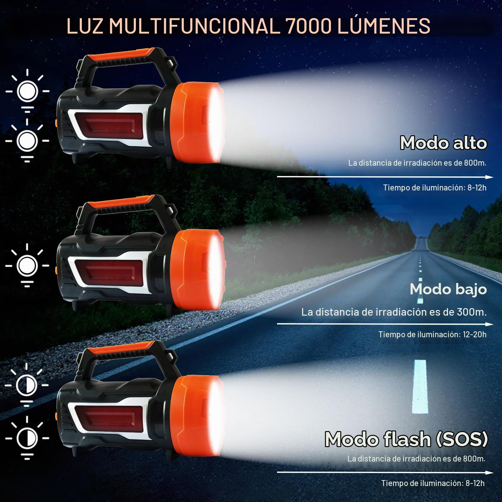Linterna LED de Manivela, 3 Fuentes de luz Independientes, 6 Modos | 7000 LM, 3200 mAh, linterna Potente de Mano con Clasificación IPX4, Apta para actividades al aire libre y cortes de luz