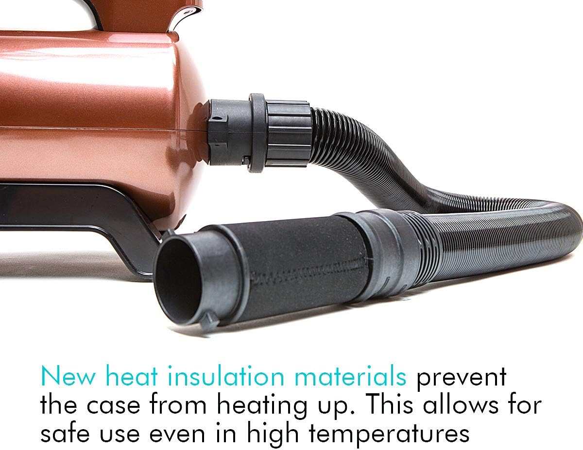 shernbao blower