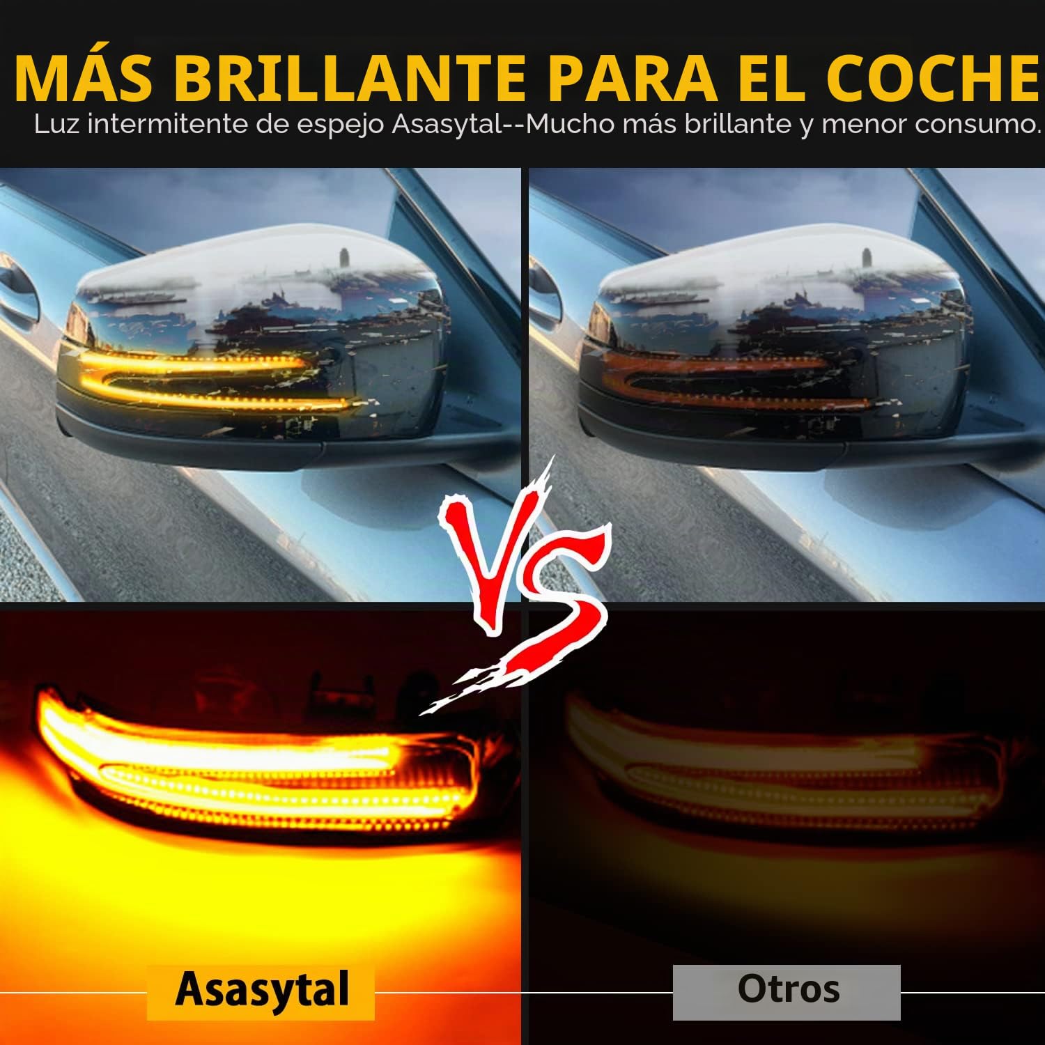 Par de Luces Intermitentes, Intermitentes Secuenciales Compatibles con Mercedes Benz W176 W246 W204 W212 W221 CLA C117 X156 X204 W218, 2 Piezas