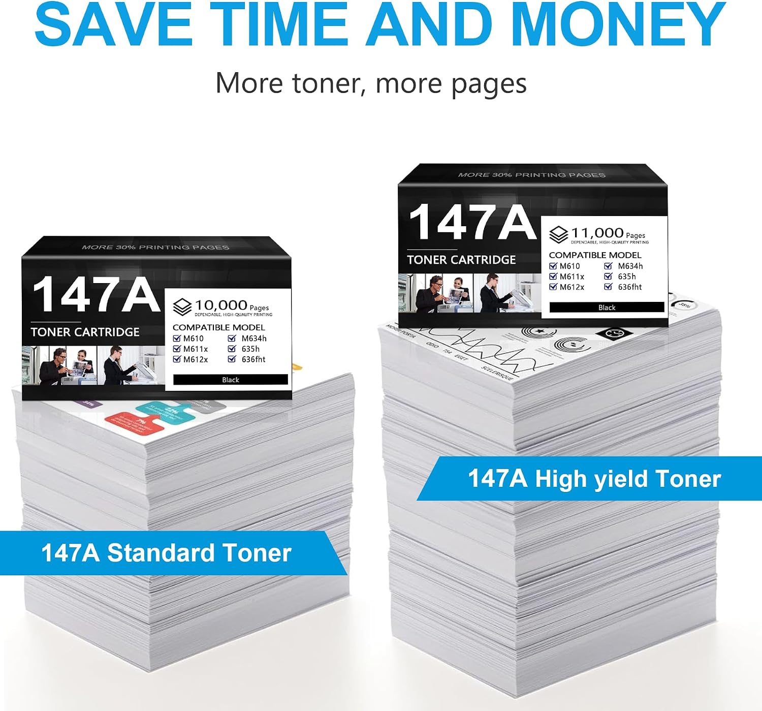 147A High Yield Toner Cartridge (2-Pack,Black) Compatible 147A 147X Toner Cartridges Replacement for HP Laser Enterprise M610 M611 M612 Laser Enterprise MFP M634 M635 M636 | W1470A