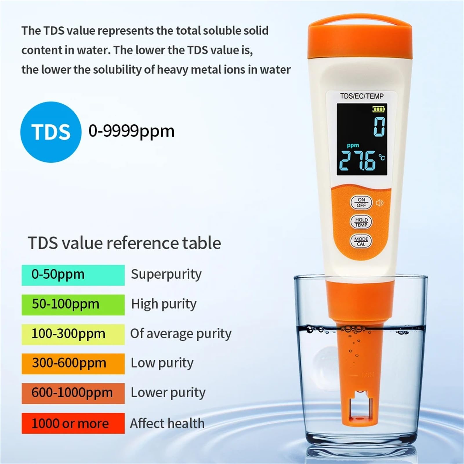 Tester di qualità Acqua Multifunzionale 3 in 1 vocale, rilevatore Digitale TDS EC, misuratore Temperatura for Piscine e acquari con retroilluminazione Alta precisione