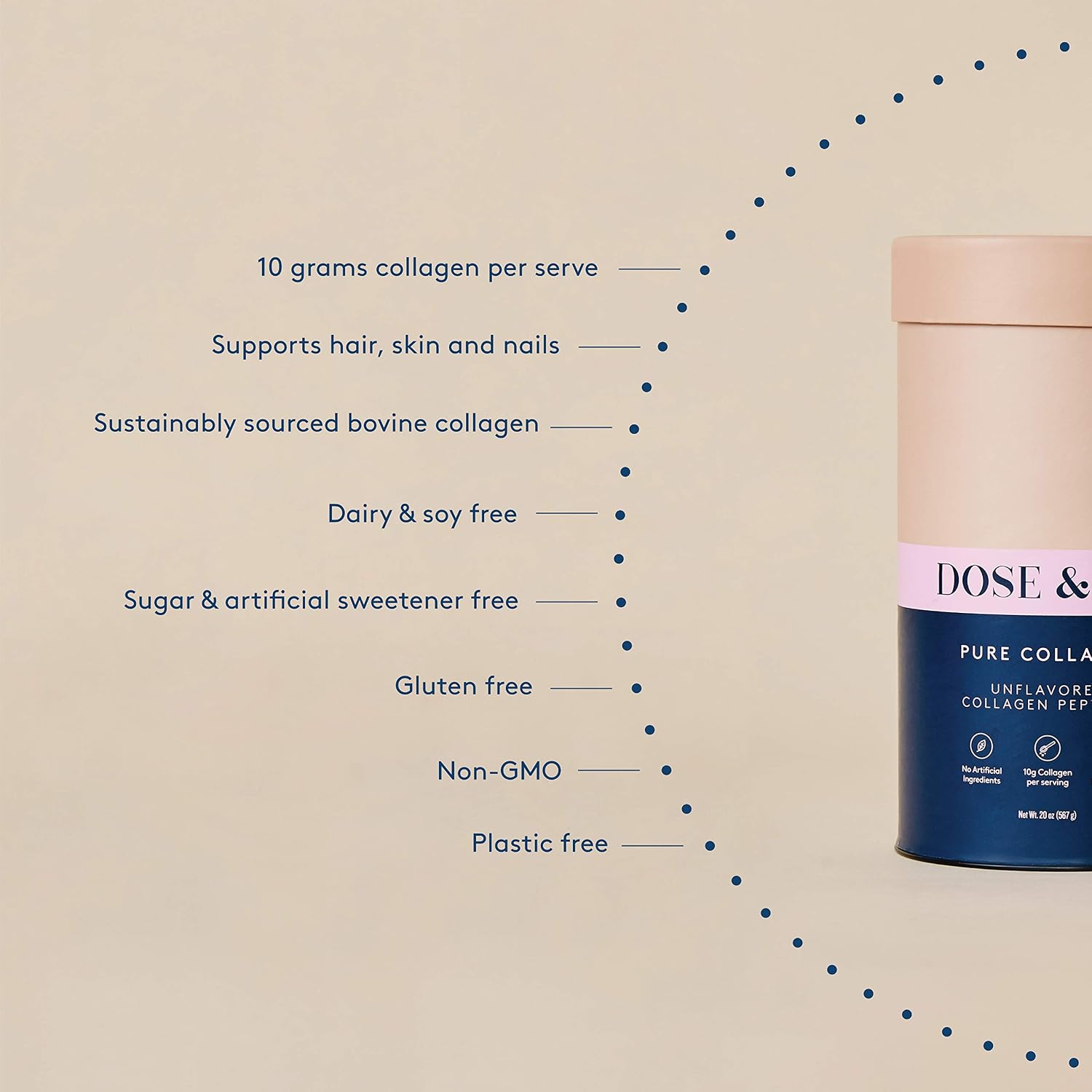 Dose & Co Pure Collagen Powder (Unflavored) 20oz Amazon Exclusive – Hydrolyzed Collagen Peptides Supplement - Non-GMO, Dairy Free, Gluten Free, Sugar Free – Supporting Hair, Skin, and Nails