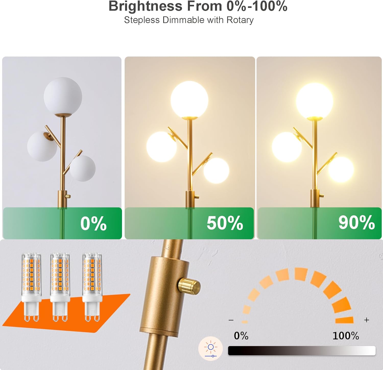 Fiqevs Mid Century Modern 3 Globe Tree Floor Lamp - Dimmable LED Standing Lamp with Bulbs, Warm Light for Living Room Bedroom Office - Antique Brass/Gold