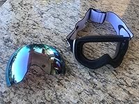 Review Image by Sophia Sophia