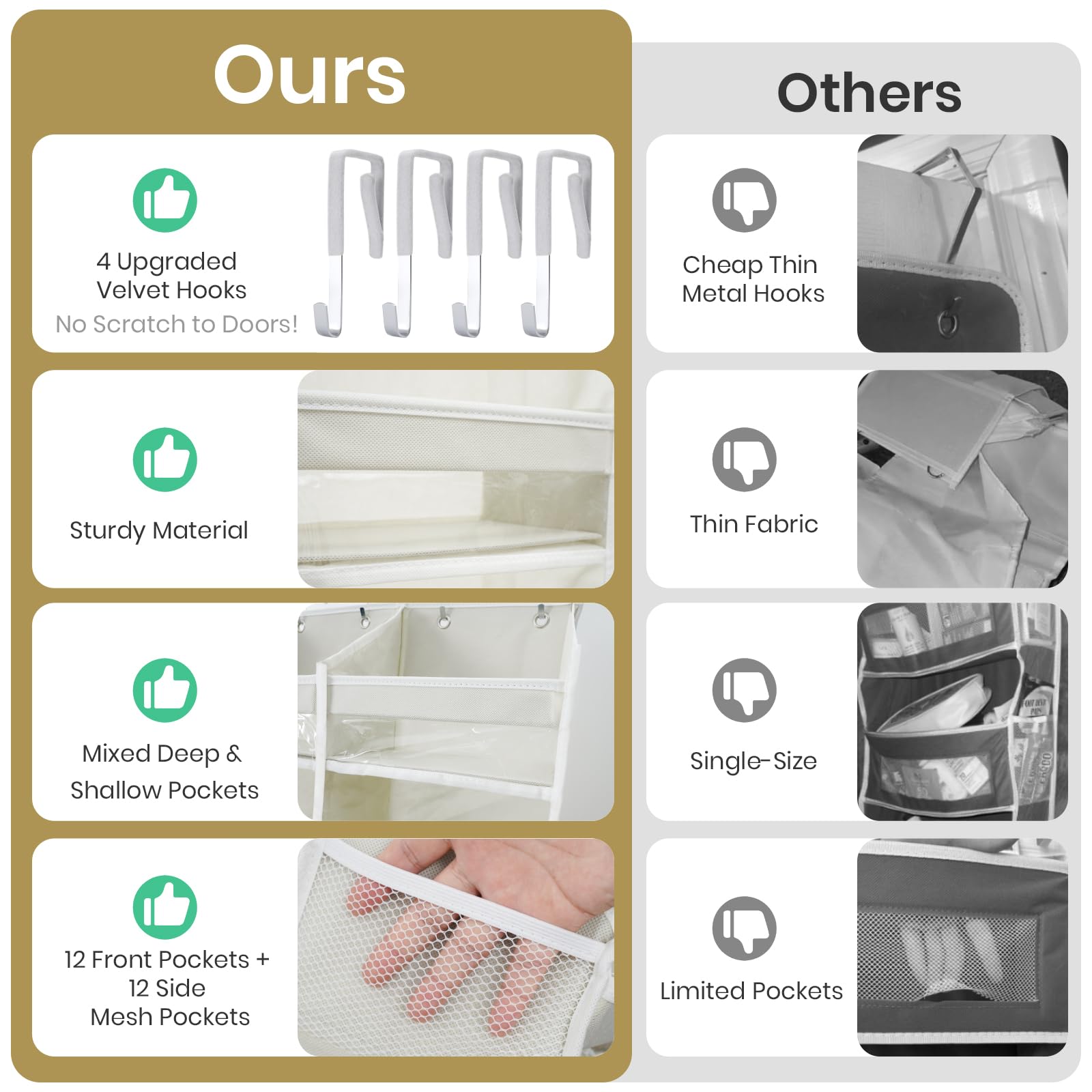 HOMELUX THEORY Organizer da appendere alla porta, extra largo, per camera da letto e cameretta dei bambini, 1 pezzo, grigio scuro