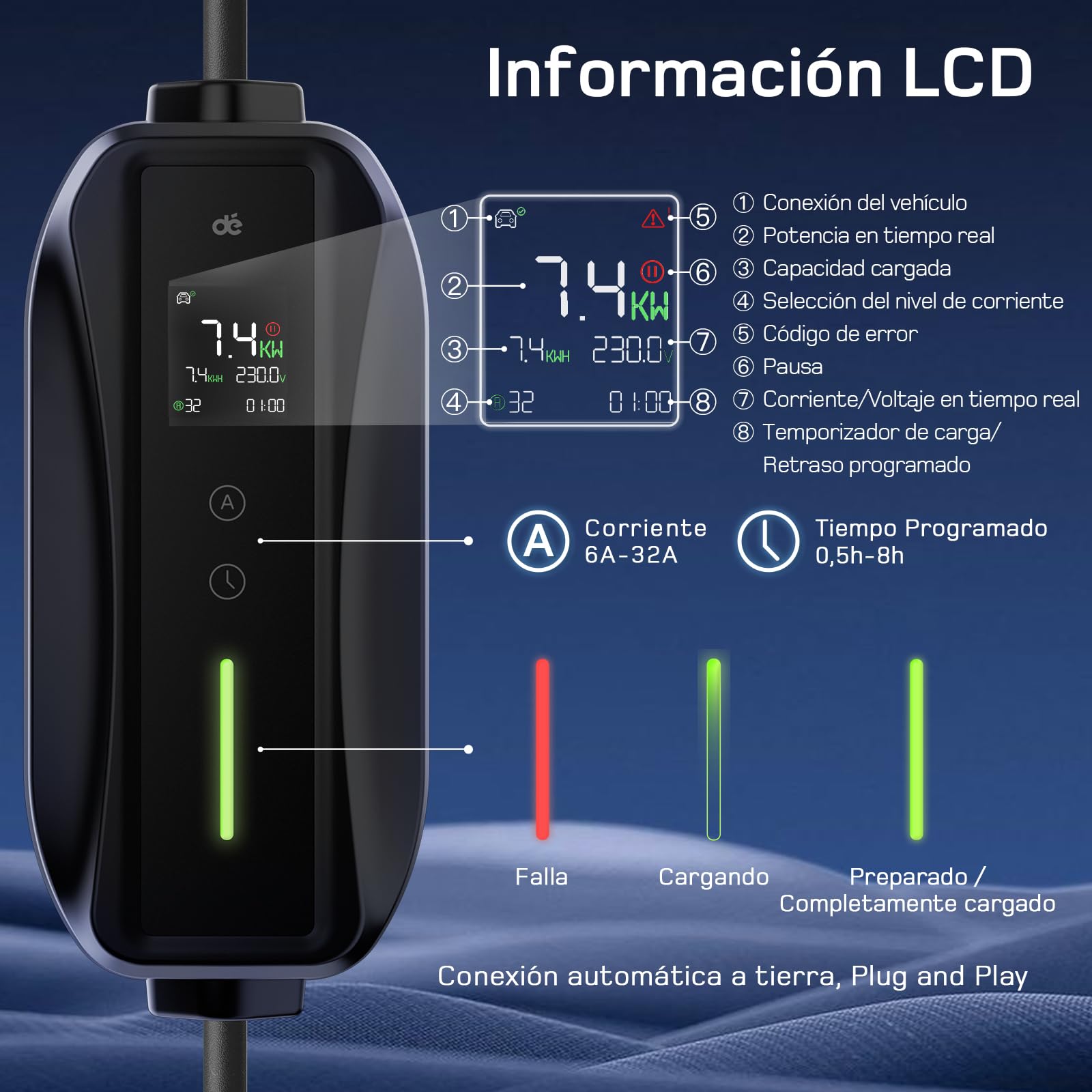 dé Cargador Coche Eléctrico 7,4kW, 32A[8m, 6-32A] con Potencia de Carga Ajustable, Estación de Carga para Model 3/Y, 500e, Spring y Otros EV/PHEV